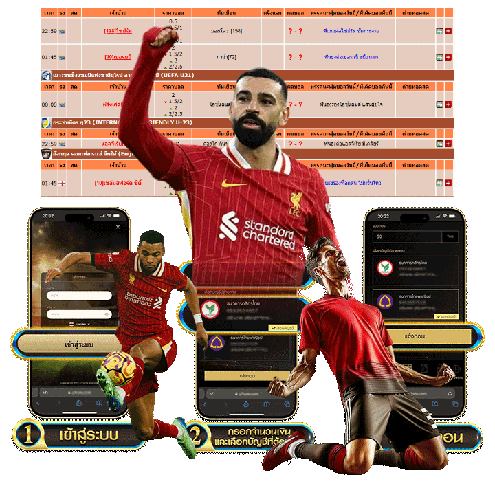 เทคนิคทำกำไรบนมือถือ: วิเคราะห์ราคาบอลและแทงสด